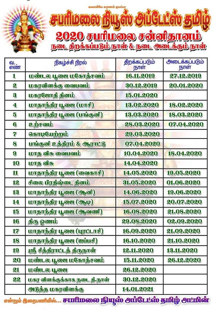 Sabarimala Ayyappa Temple Schedule 2020 Lotus Times Madurai